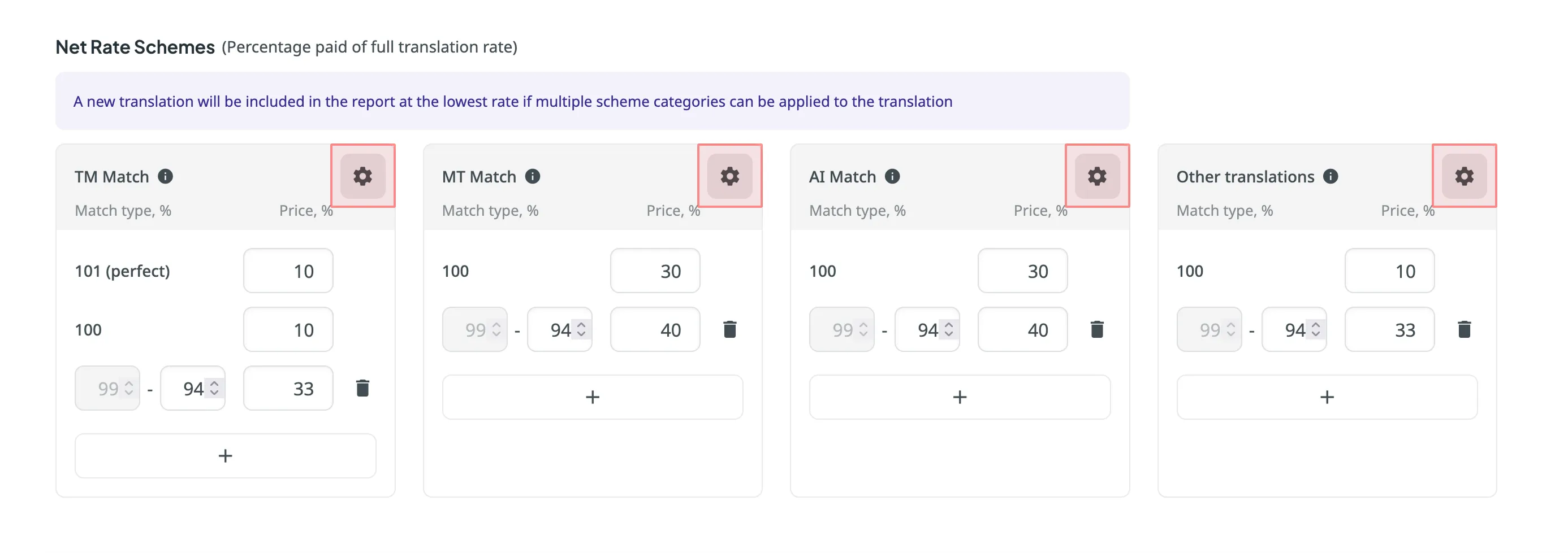 Adding MT/Other Translation Match Type